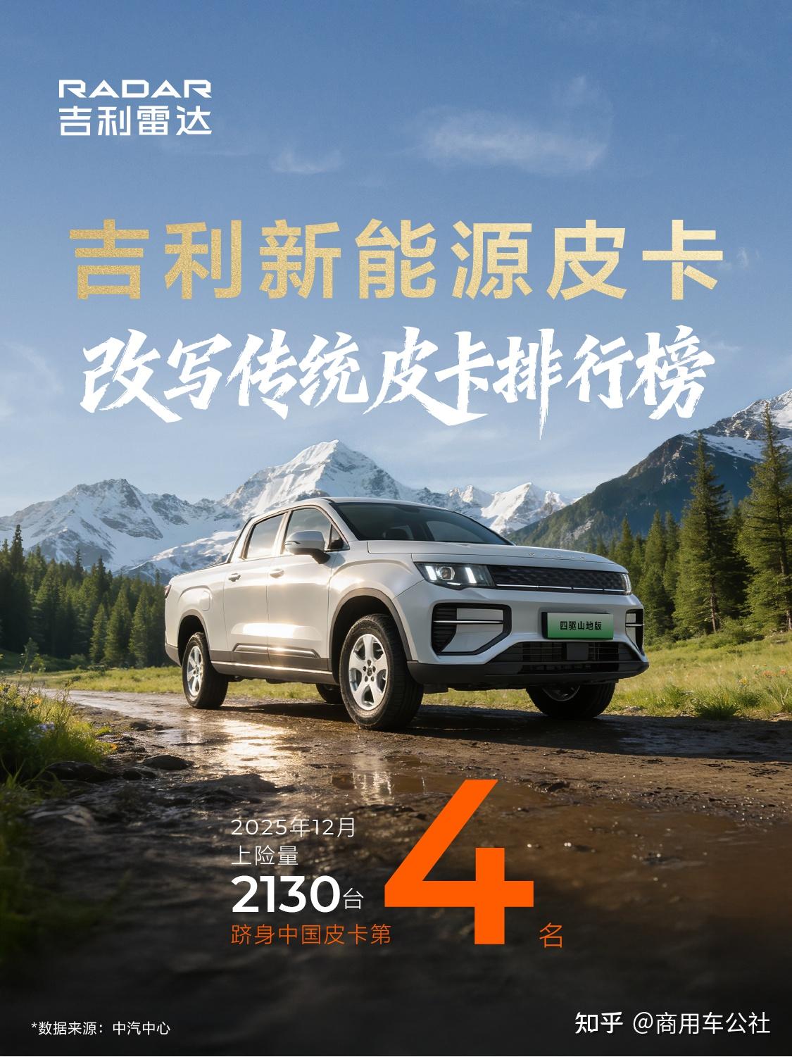 皮卡市场观察：新能源杀进燃油“老炮儿”地盘，是谁？