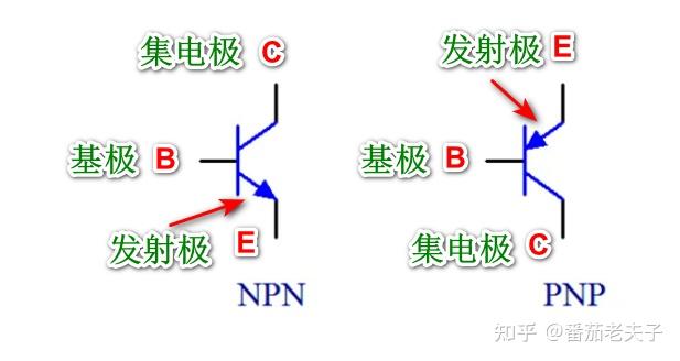 三极管工作原理详解 - 知乎