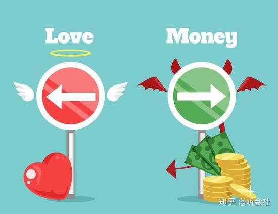 从投资的角度分析，我们结婚的意义在哪里？ - 知乎