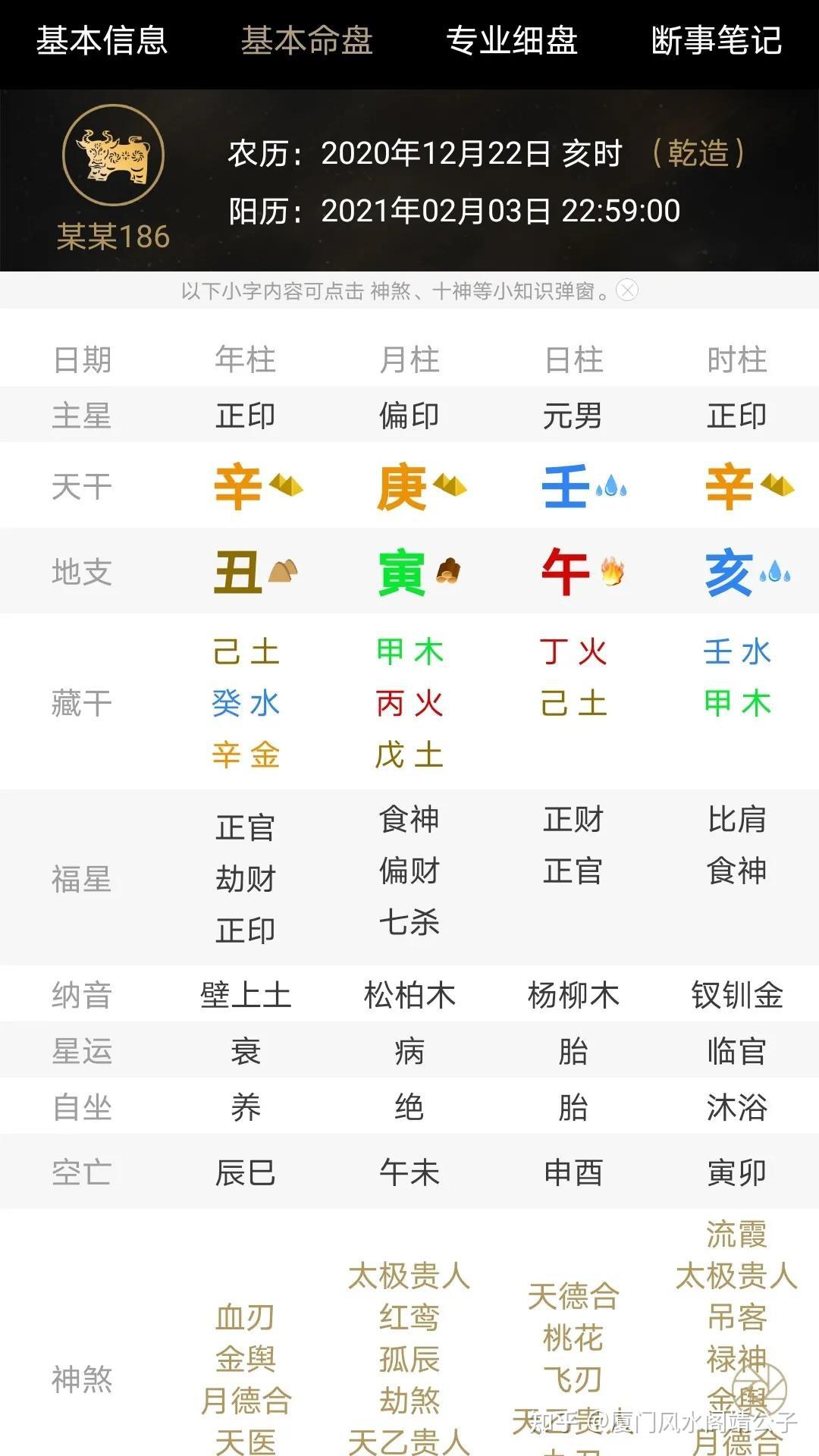 辛丑年4月17日星座运势(辛丑年4月17日星座运势详解)