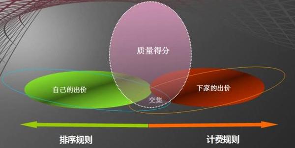 重庆代营运子公司另一家好_chan_(重庆竞拍代营运)