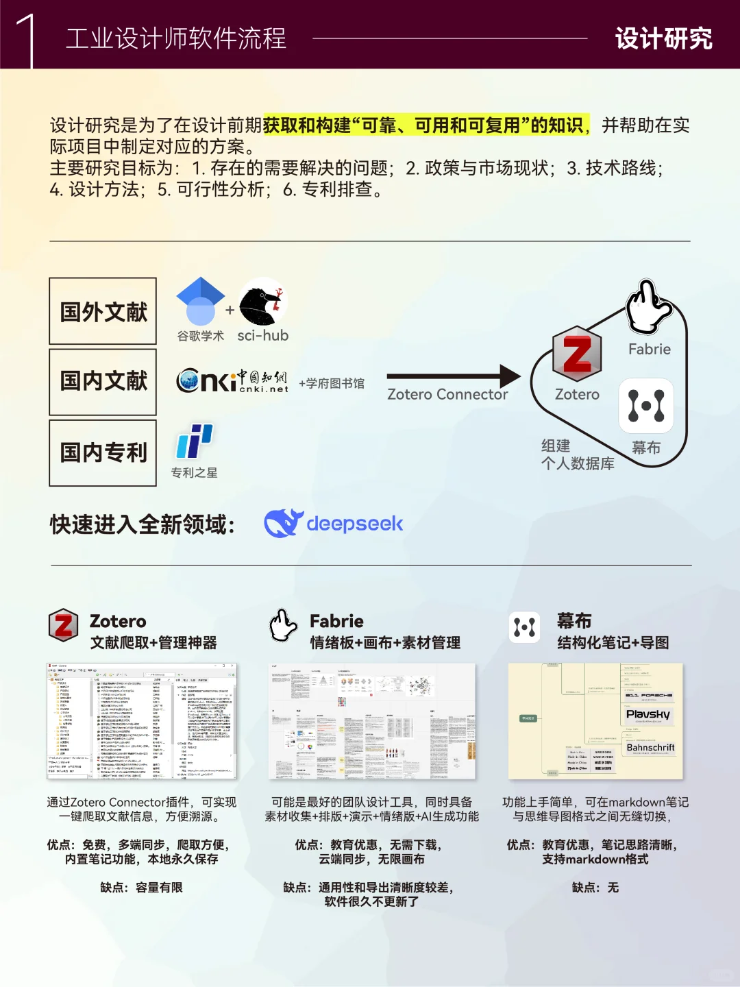 分享我的设计软件工作流 - 知乎