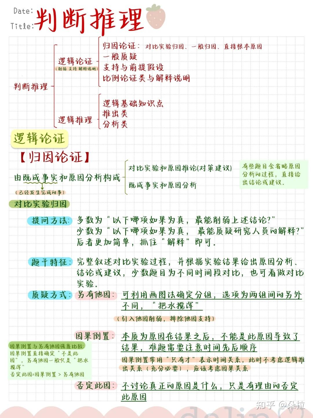 在职党应该如何备考公务员? - 知乎