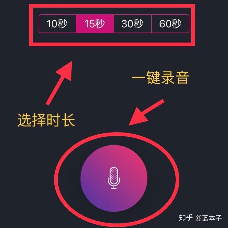抖音里说的Gdp_抖音图片(2)