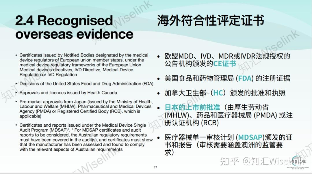 【干货】澳洲医疗器械TGA认证注册-完整版 - 知乎
