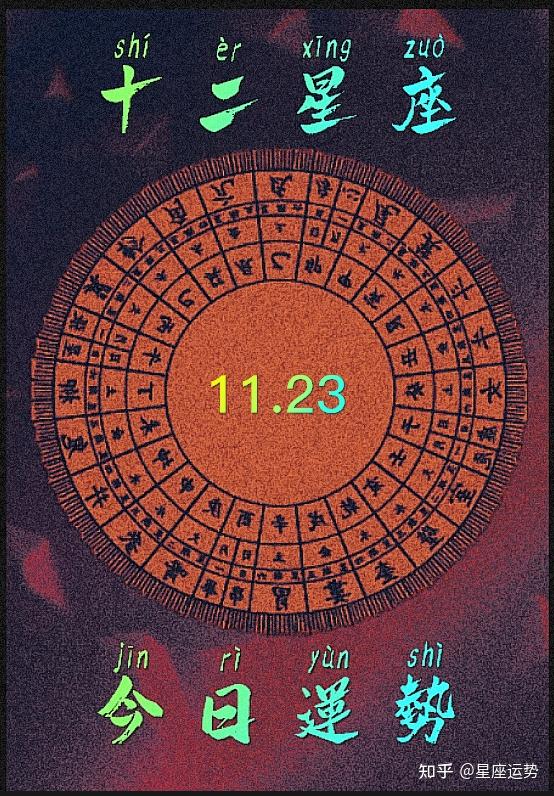 十二星座今日运势(11.23) - 知乎