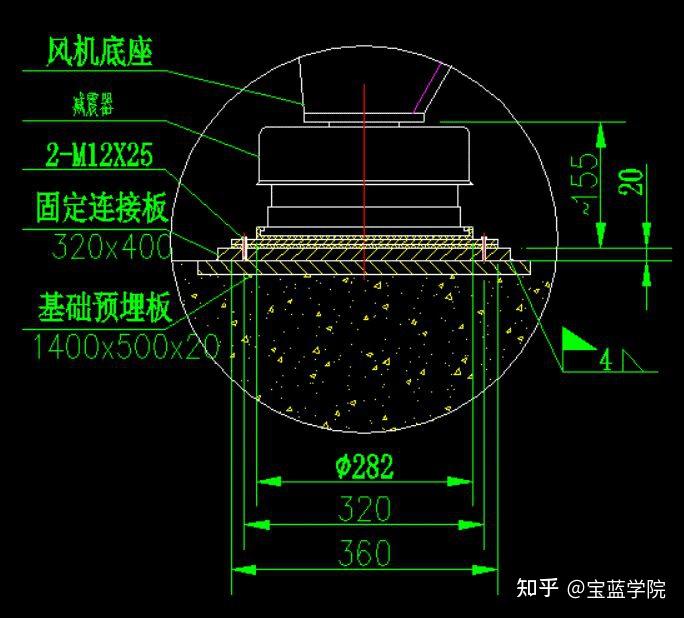 风机槽钢底座大样图图片