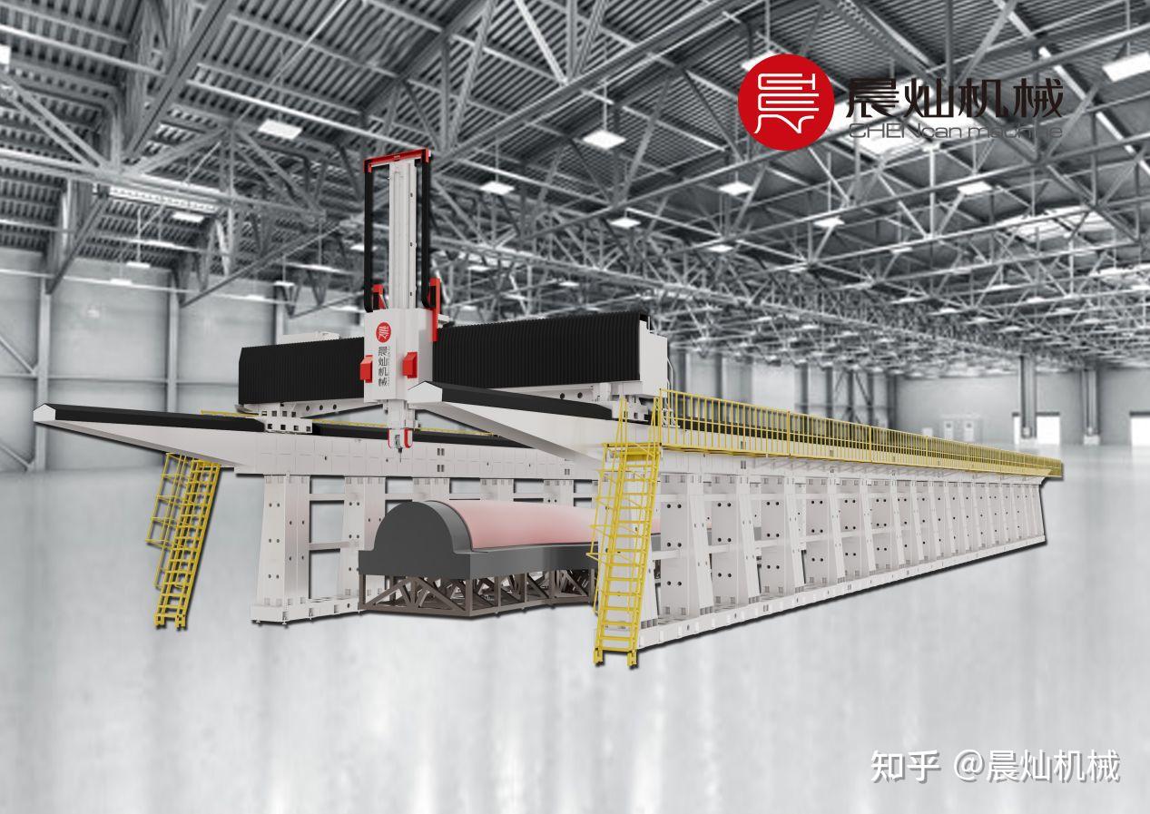 CNC是什么意思百度知道