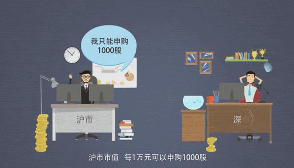 动图封面