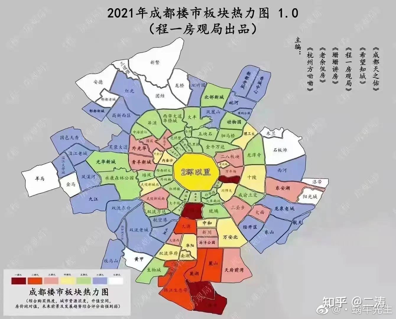 成都楼市汇总