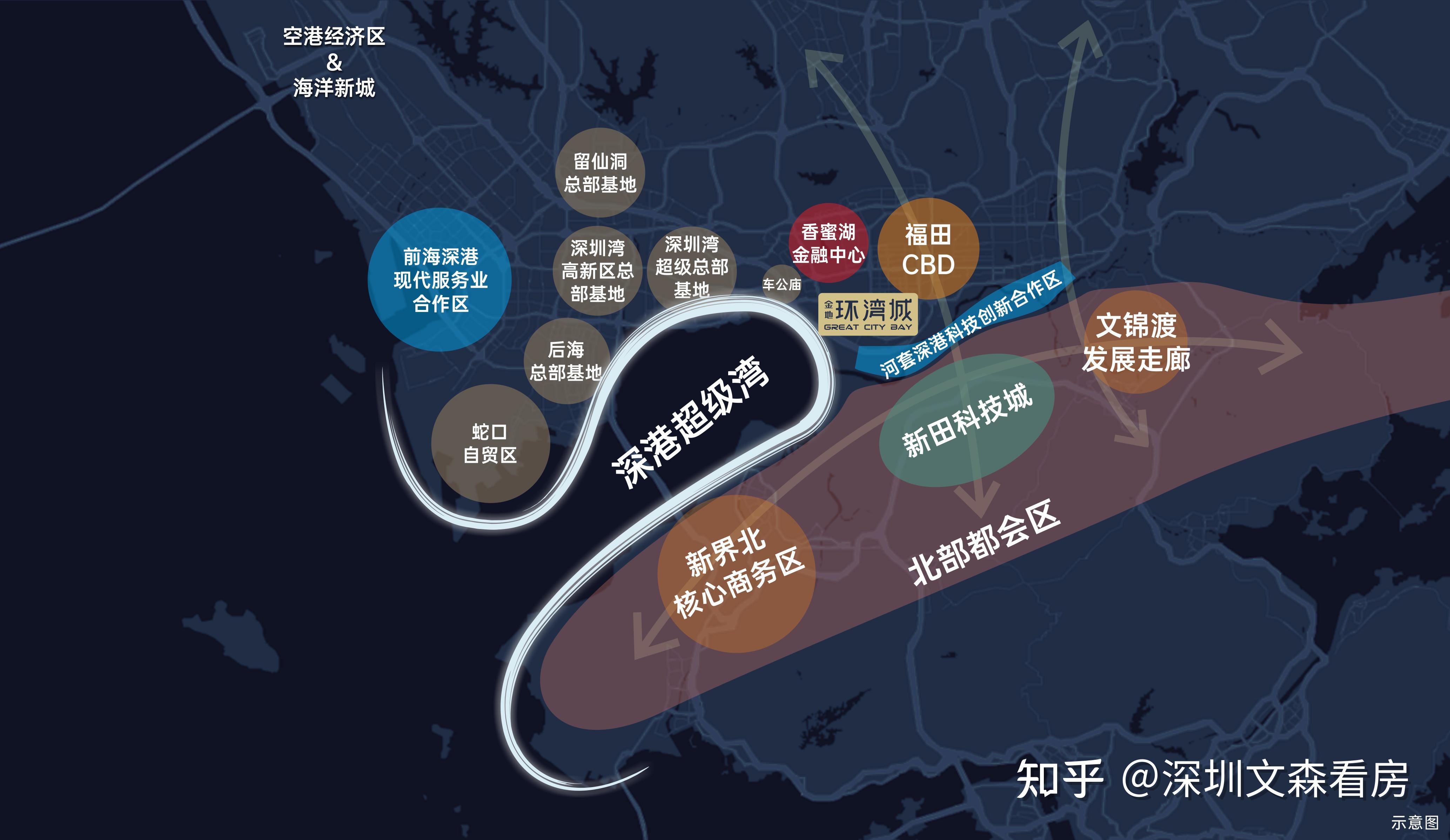 福田热门新房：金地环湾城，项目详情、户型图、优劣势分析 - 知乎