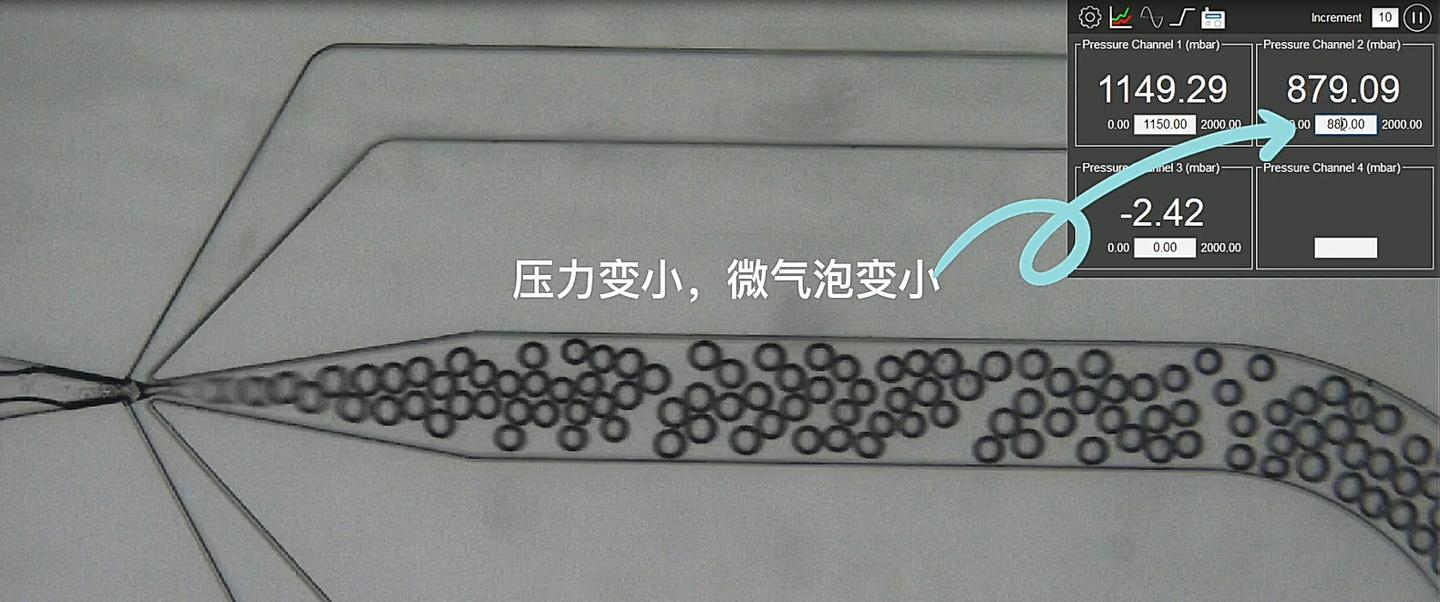 微流控技术应用:三分钟完成微气泡生成 - 知乎
