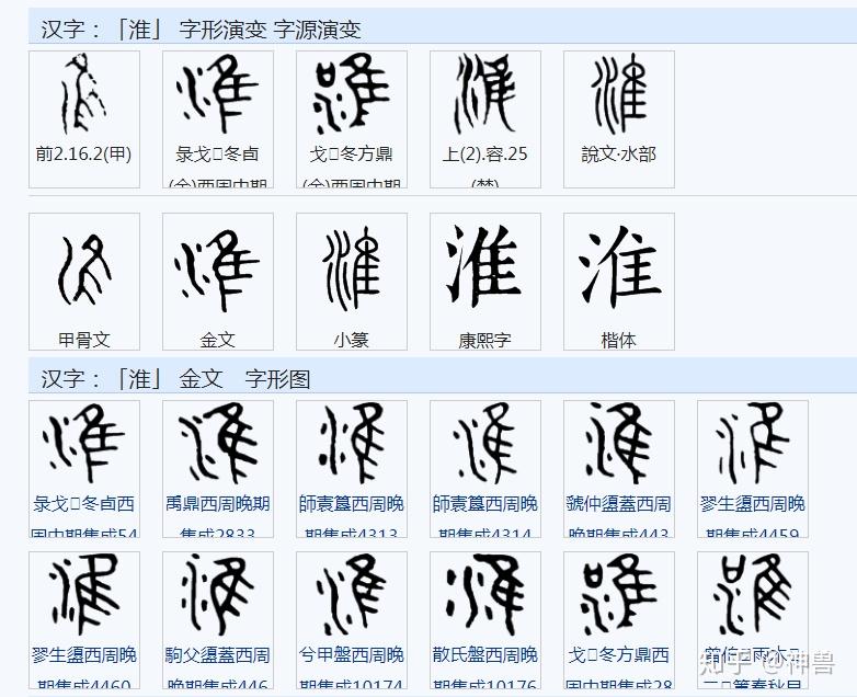 秦字的正确含义和古代中国南北的划分