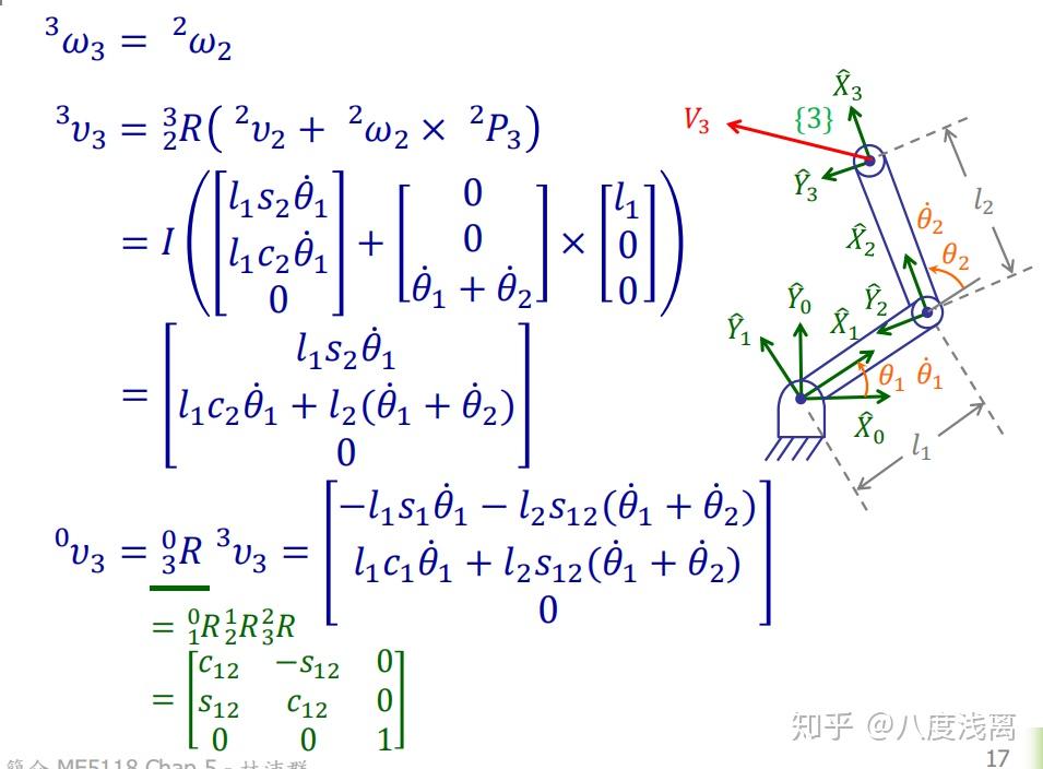 雅可比行列式，雅可比行列式的意义