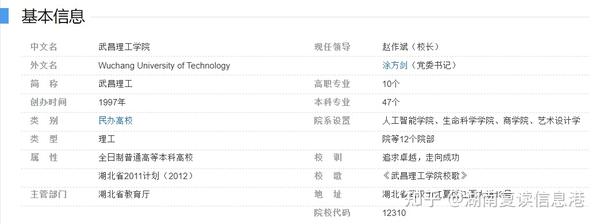 年薪百万的天才少年 竟然也是一位高考失利的三本复读生 知乎