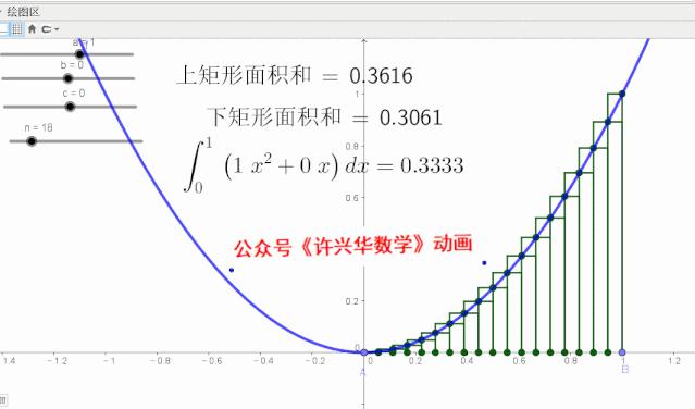 轨迹动态演示Geogebra制作(经典来源于许兴华数学) - 知乎