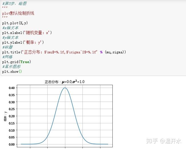 概率统计基础知识 - 知乎