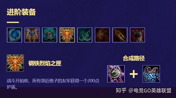 云顶之弈云顶之弈强势阵容组合之竹蜻蜓卡特和6法鸟盾