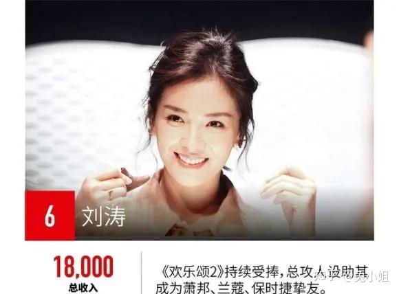 刘涛辟谣婚姻失和论男人娶对老婆的重要性