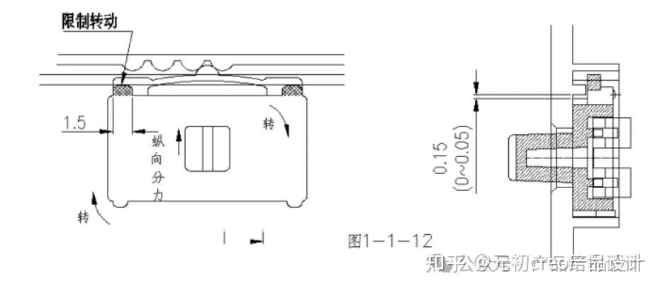 塑胶产品中，滑扣的设计要点分享 - 知乎