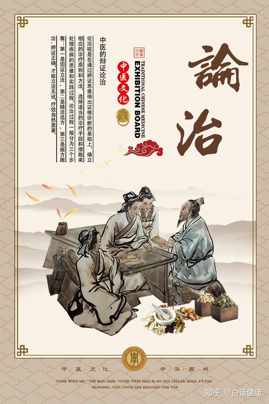 论治呢是在通过辨证思维得出证候诊断的基础上,确立相应的治疗原则和