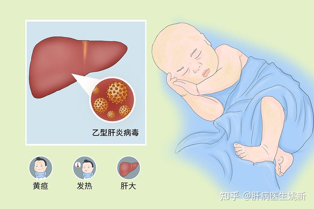 想要完全的消滅傳染病,要分別從傳染源,傳染途徑及易感人群下手,消滅