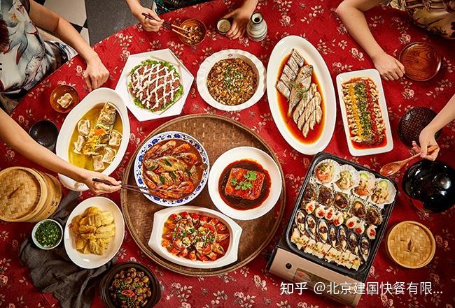 预制菜成年夜饭市场“爆单”,选购时要注意“避坑”! - 知乎