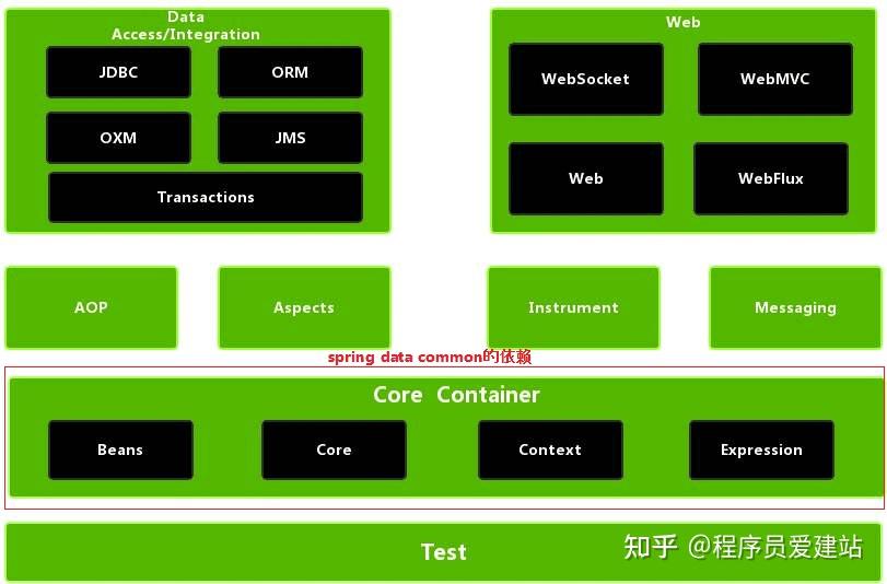 Springboot 4 h2 