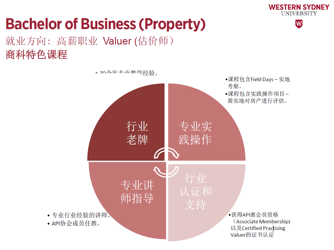 品质怎么学 v2-b88c7cf0356adf1c77aa31582569c4a3_r.jpg