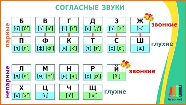 Глухой звук картинка