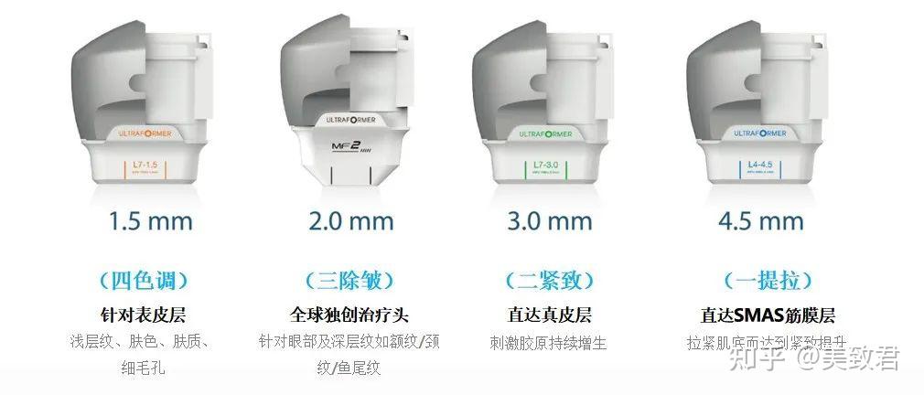 7d聚拉提七种探头不同深度