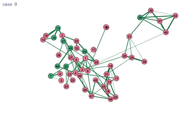 如何评价2017华为软件精英挑战赛赛题?