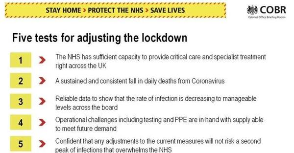 è‹±å›½æ­£å¼è¿›å…¥è§£å°ç¬¬äºŒé˜¶æ®µ çš‡è‰ºå¤œå'é€šå'Š 6æœˆ15æ—¥å‰ ç•™å­¦ç