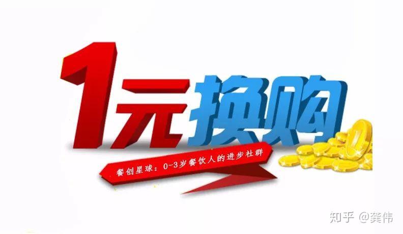 加1元换购为什么吸引人