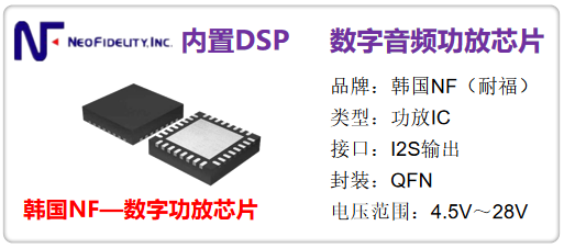 Nfp82 NF是哪个国家品牌?韩国NF-耐福功放芯片介绍 - 知乎
