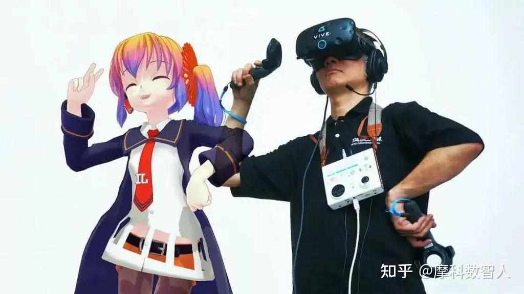 虚拟人入门指南:快速了解虚拟人的分类及应用! - 知乎