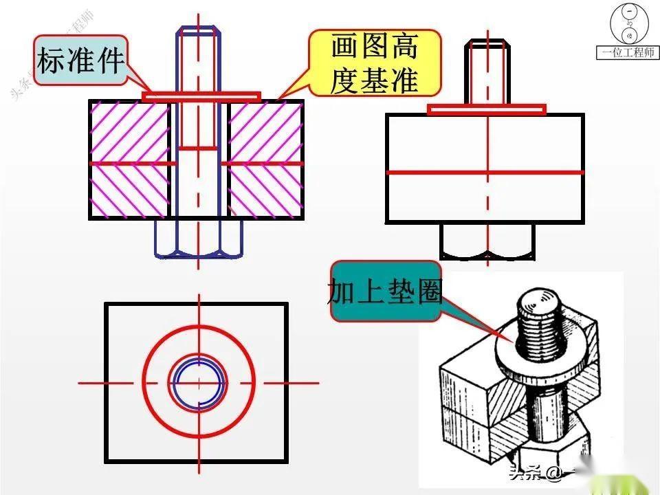 绘制装配图的“7画法”，拆画零件图的“5步骤”，49页内容讲解 - 知乎