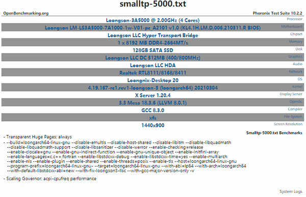 3a5000-smallpt