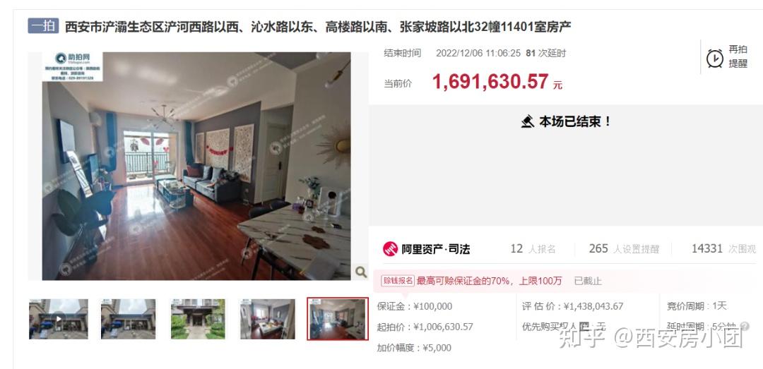 2022西安法拍房激增，年底捡漏，法拍房究竟能不能入手 - 知乎