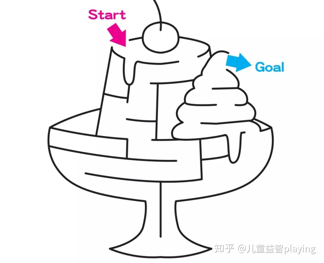 全网最强1500页网红迷宫!让孩子"玩"够一个暑假! - 知乎