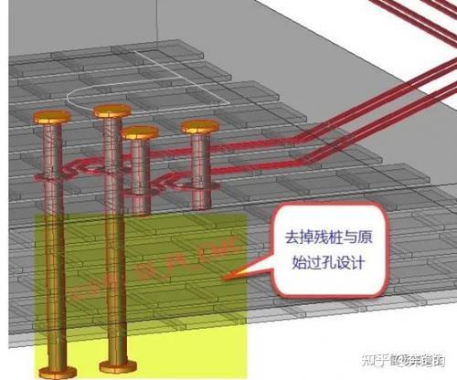 一文了解PCB设计中的过孔 - 知乎