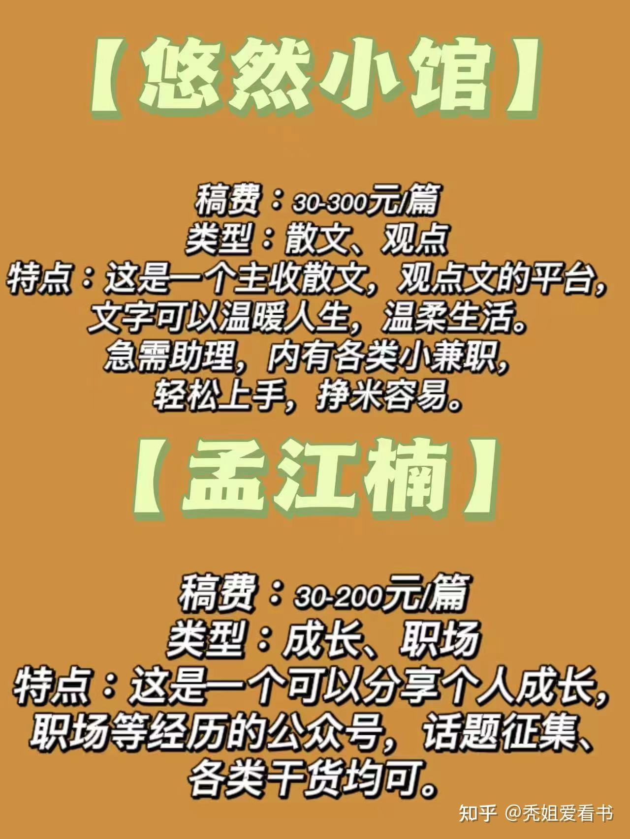 必须为原创投稿,不能一稿多投,投稿前注意了解约稿信息里的注意事项