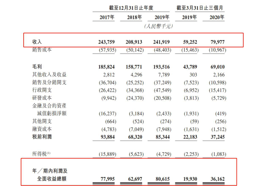 壹周游闻:Unity市值破180亿美元超Epic;网易将在《逆水寒》举办国际学术会议 - 知乎