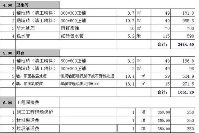 武漢裝修公司報價一覽表