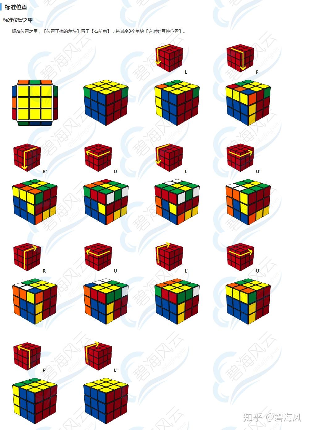 三阶魔方如何复原黄面?