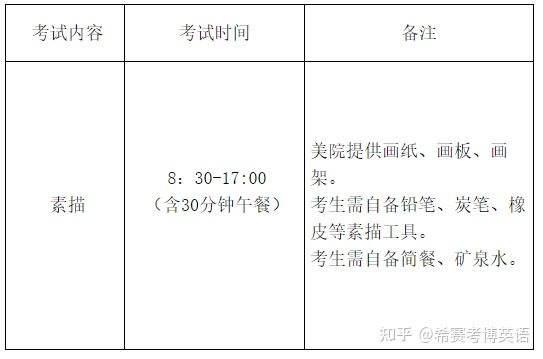 清华大学美术学院2025年博士生招生综合考核及录取办法