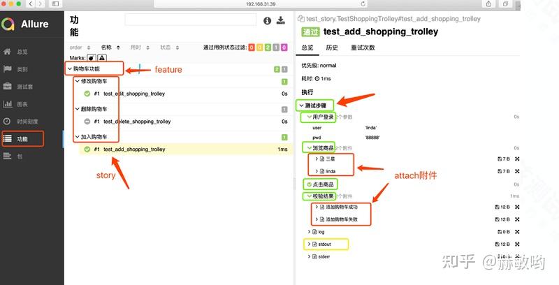Python 自动化测试(五): Pytest 结合 Allure 生成测试报告 - 知乎