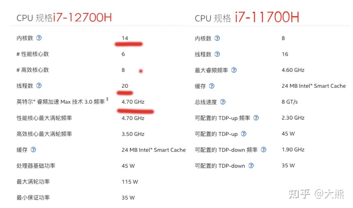 雷神911星战2022测评一款性价比出色的12代酷睿轻薄游戏本