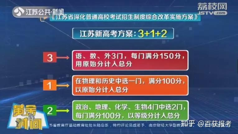 江蘇省教育廳考試院解讀江蘇新高考方案將怎麼考怎麼招怎麼教