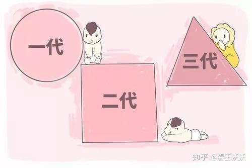 北京做试管婴儿可以报销吗
